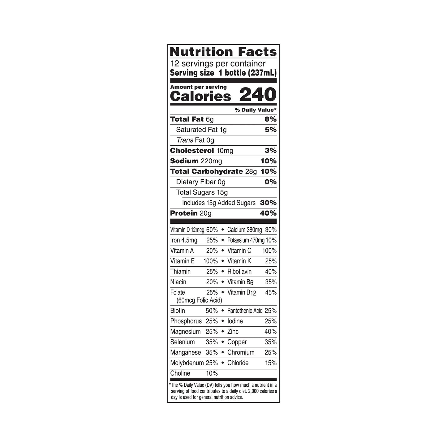 Nutrition facts label on a white background