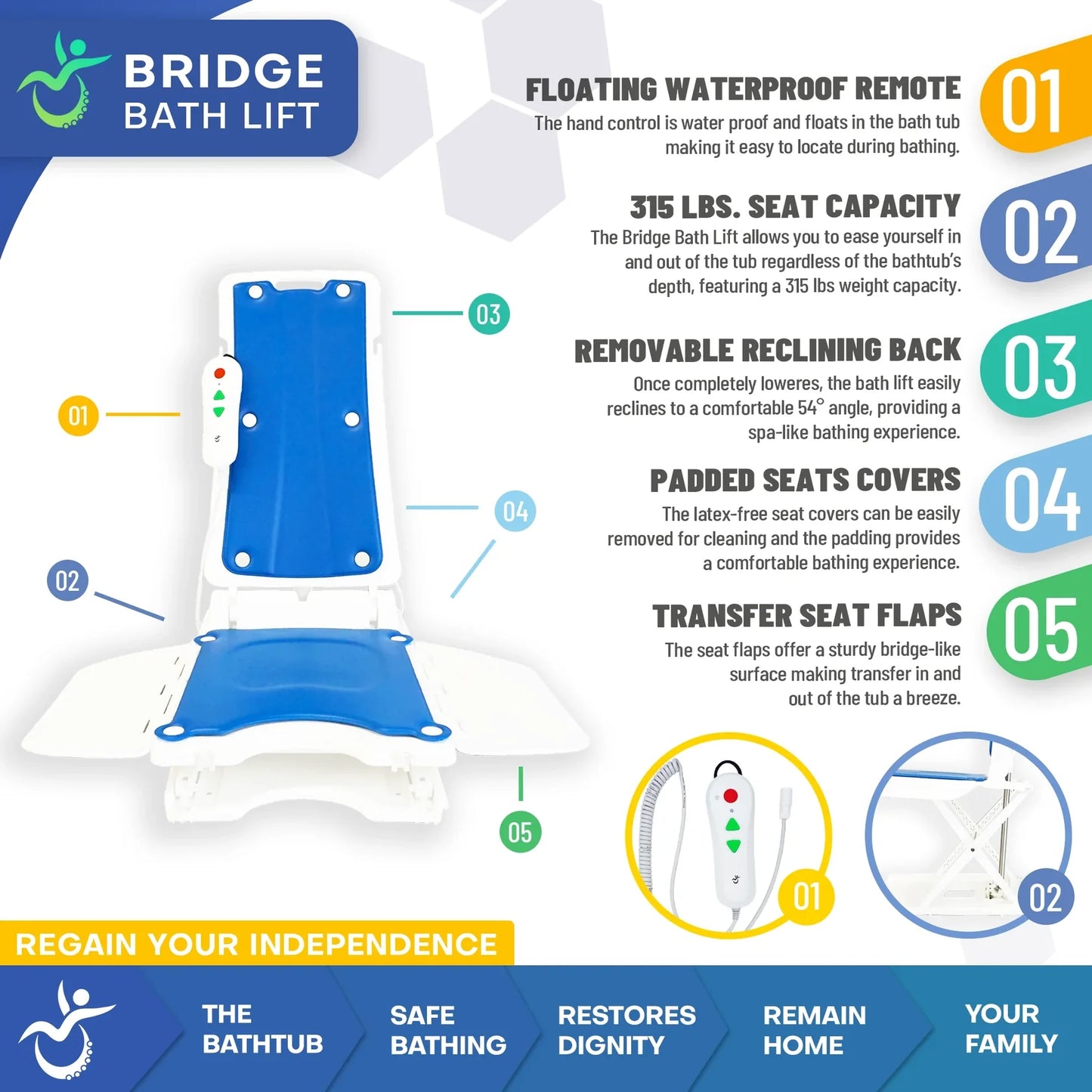 The Bridge Bath Lift and Fall Recovery Lift