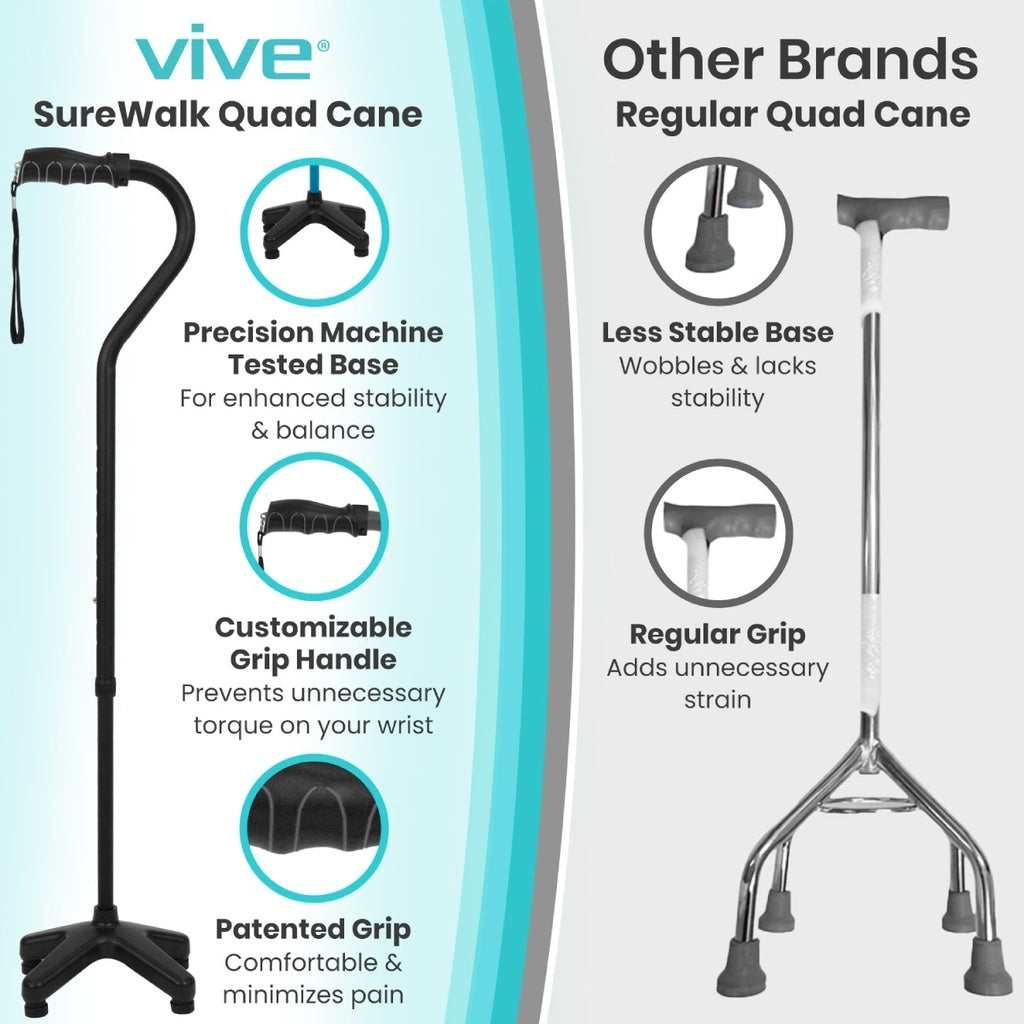 quad cane comparison