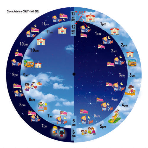 Children's clock with daily activities depicted at different times