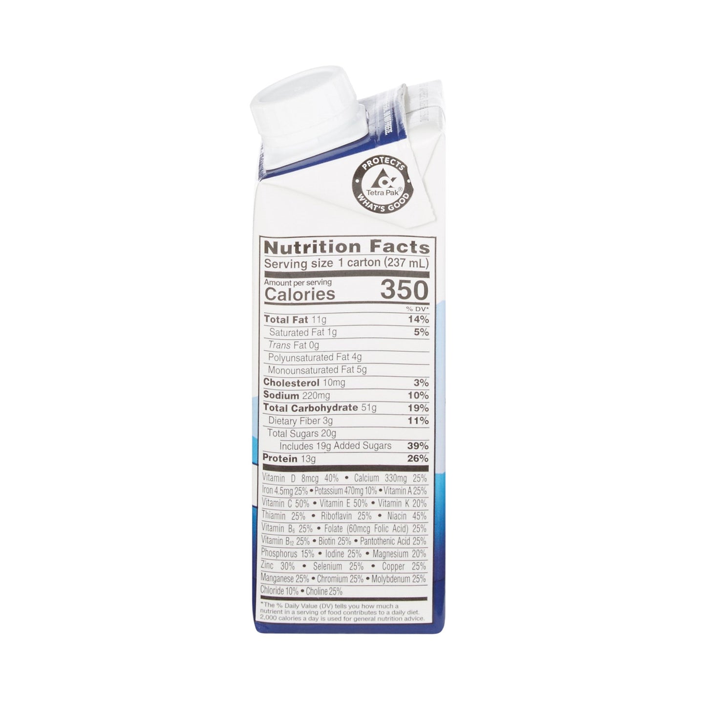 Nutrition facts label on a carton of milk with a white background