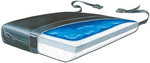 Ultra-Thin Gel-Foam Vinyl Cushion with LSI Cover – 16", 18", or 20" Width