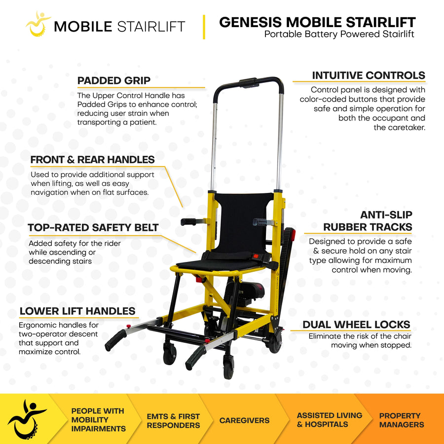 Genesis Mobile Stairlift Chair
