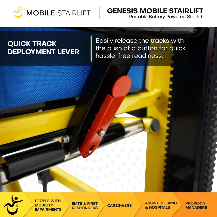 Genesis Mobile Stairlift Chair