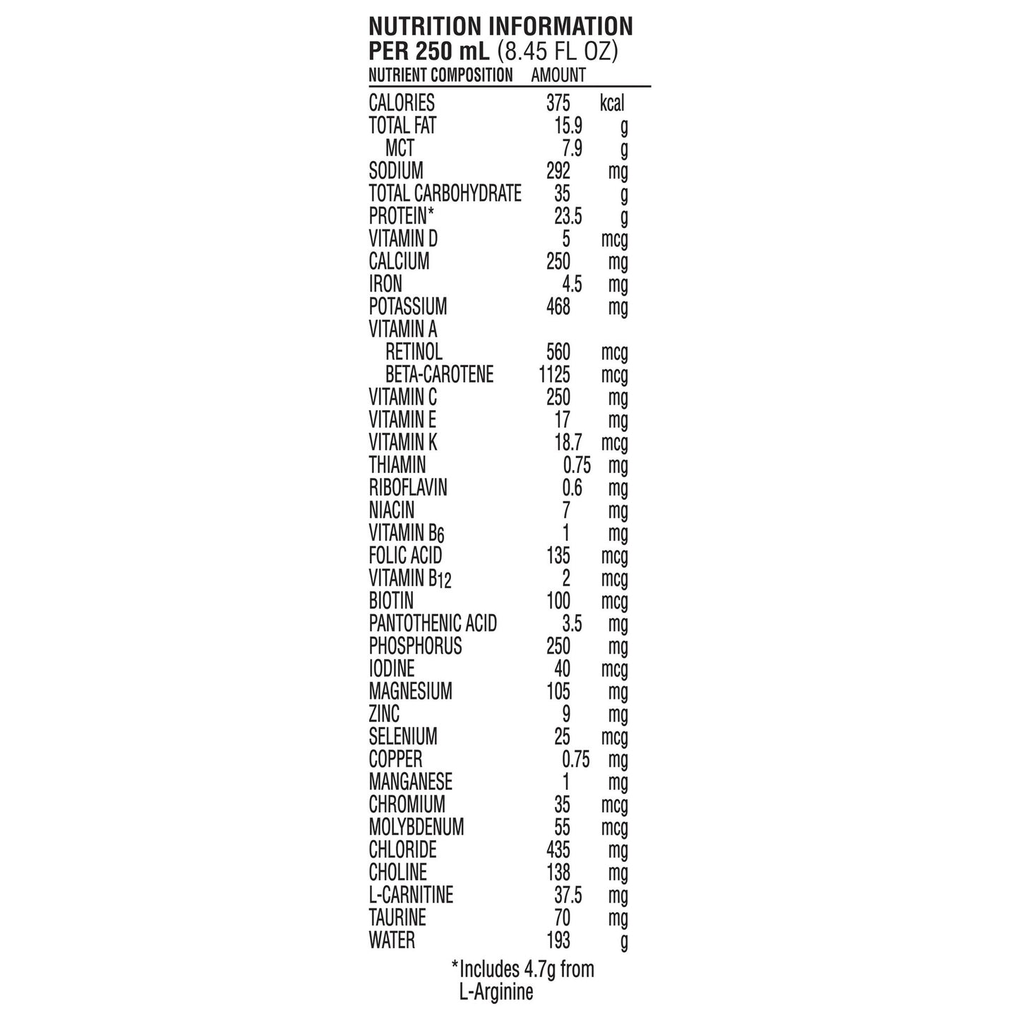 Nutrition information label for a supplement or drink on a white background