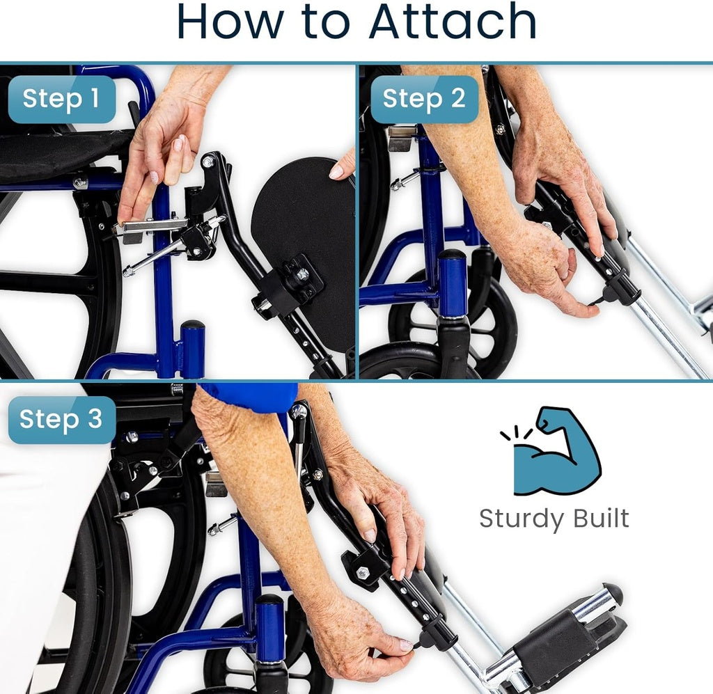 Step-by-step guide on how to attach a component to a wheelchair with labeled steps and a 'Sturdy Built' icon.