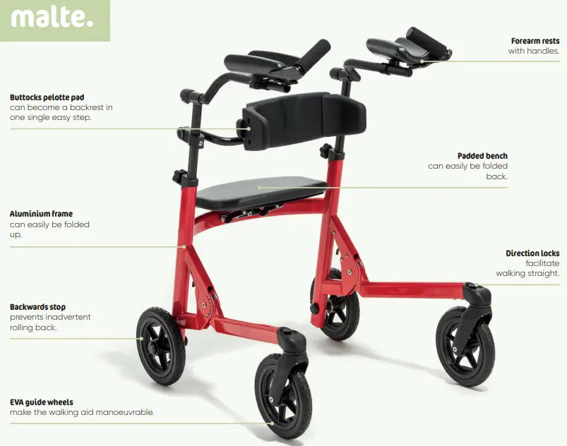 Red rollator with features highlighted on a white background