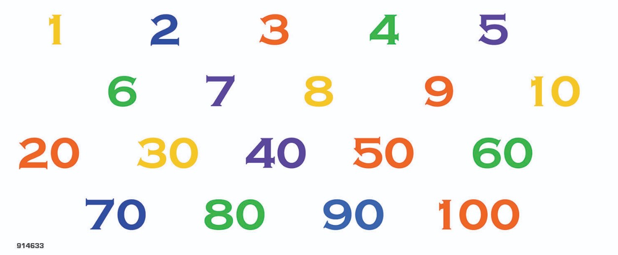 Alphabet, Number & Symbol Gel Pads – 16"W x 7"D, Sensory Learning Tools