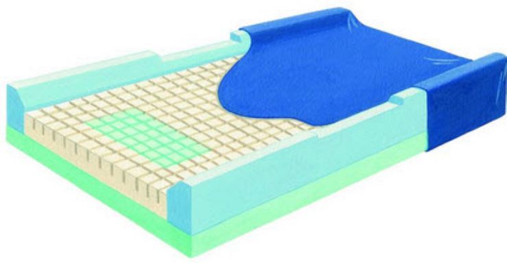 mattress with raised perimeter