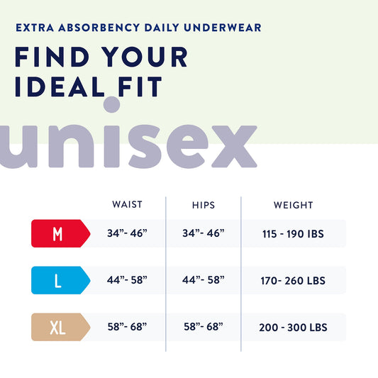 Size chart for extra absorbency daily underwear with waist, hips, and weight ranges.