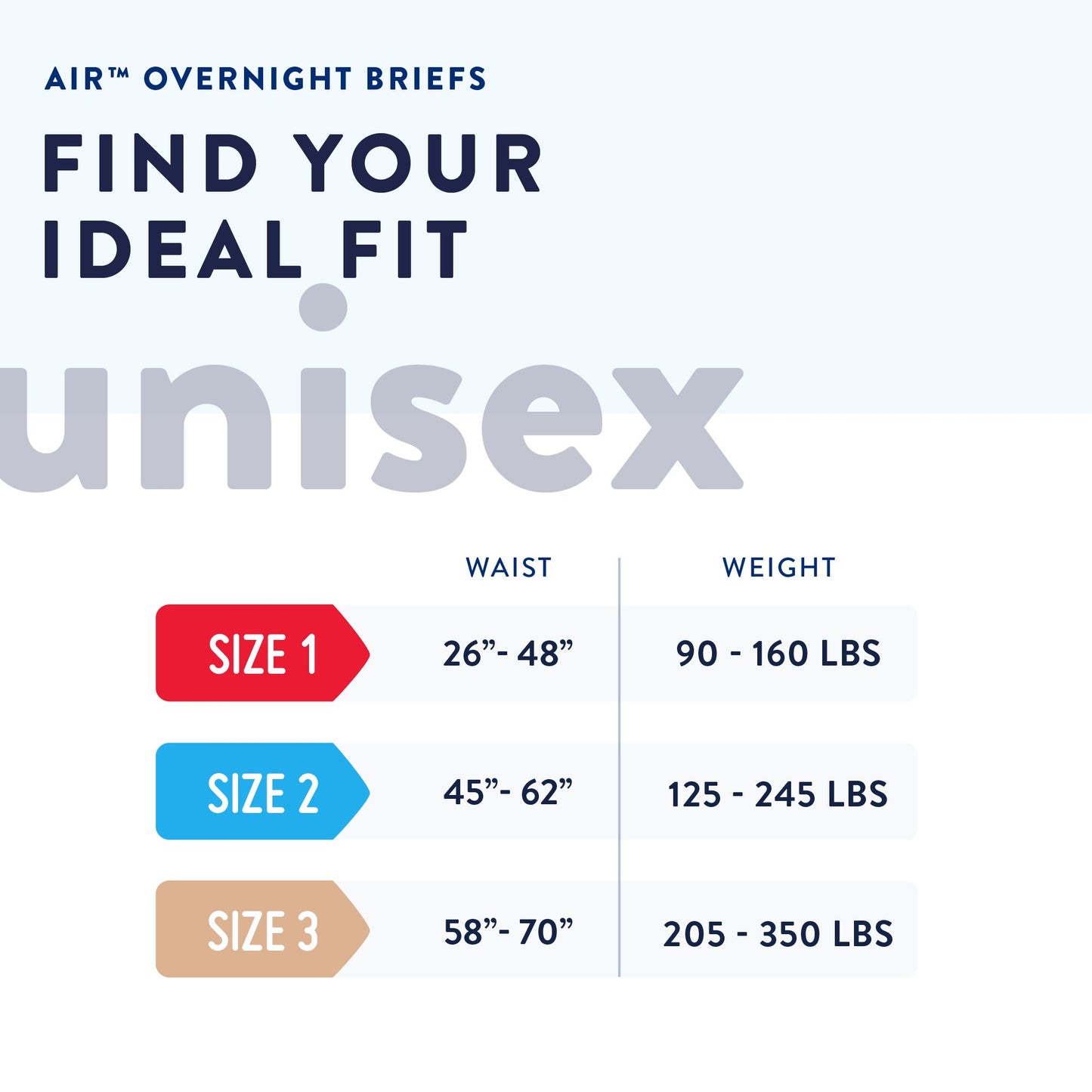 Chart for finding the ideal fit of AIR Overnight Briefs with size and weight ranges.