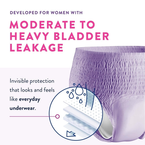 Purple incontinence pad with text about moderate to heavy bladder leakage protection.