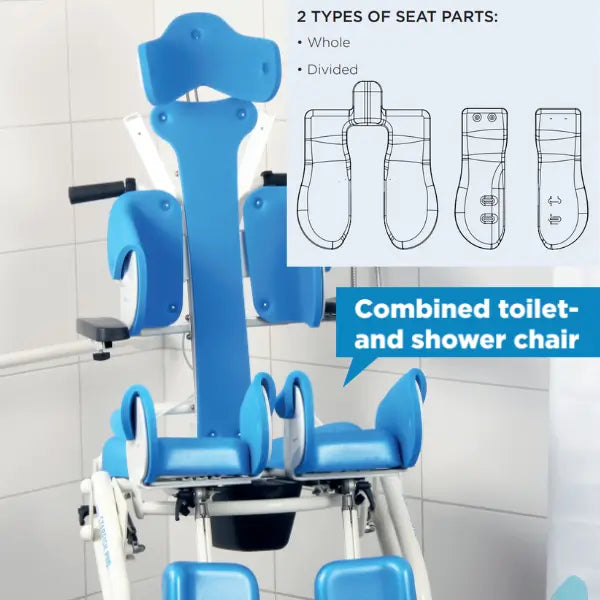 seat type