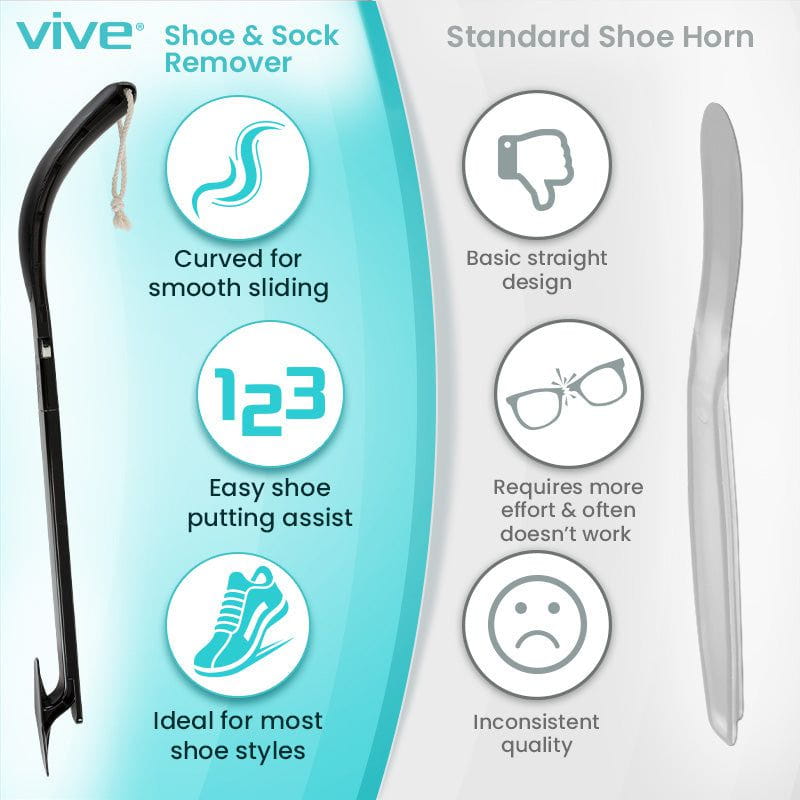 Comparison chart of Vive shoe & sock remover and standard shoe horn with icons and text.