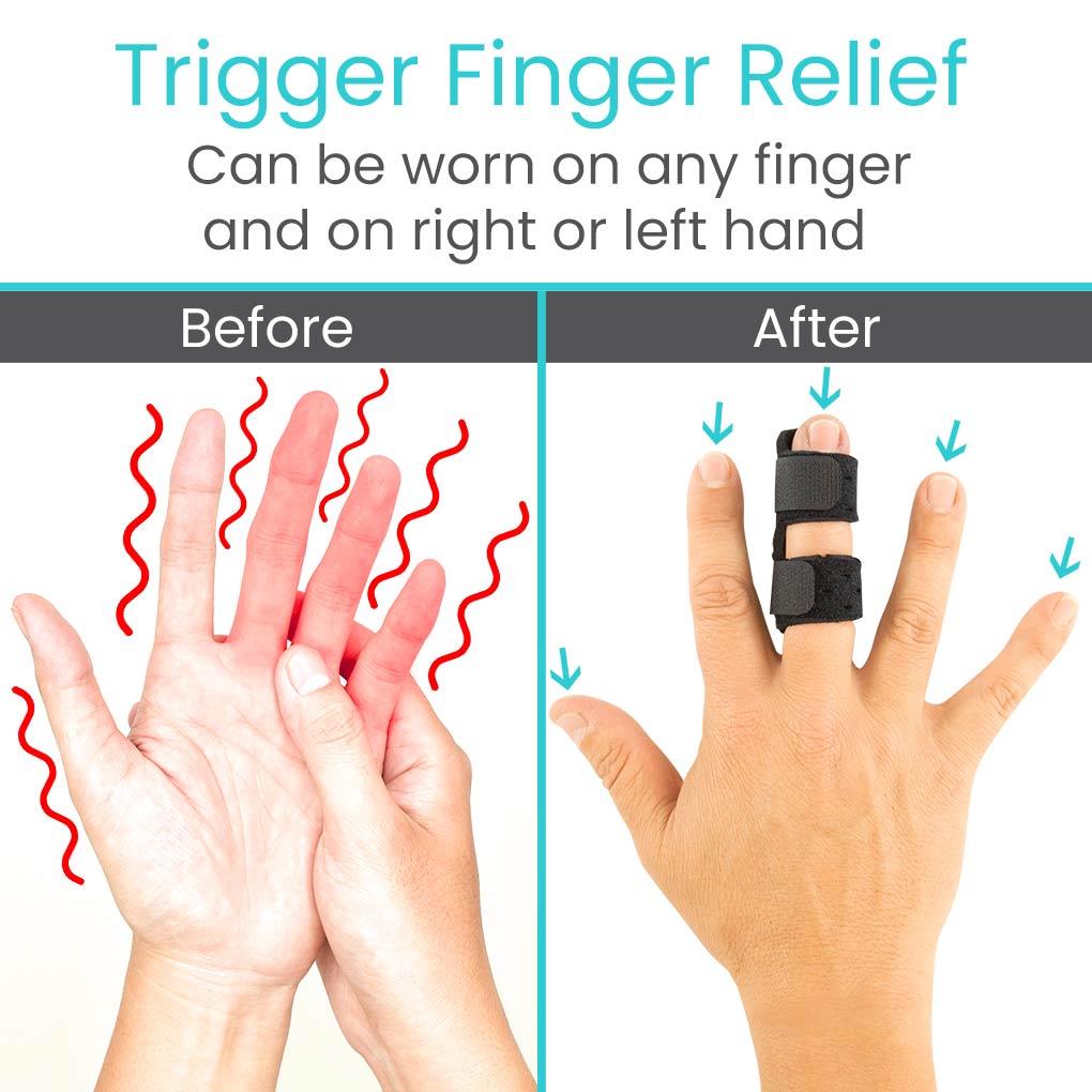 Trigger finger relief product showing before and after effect on a hand.
