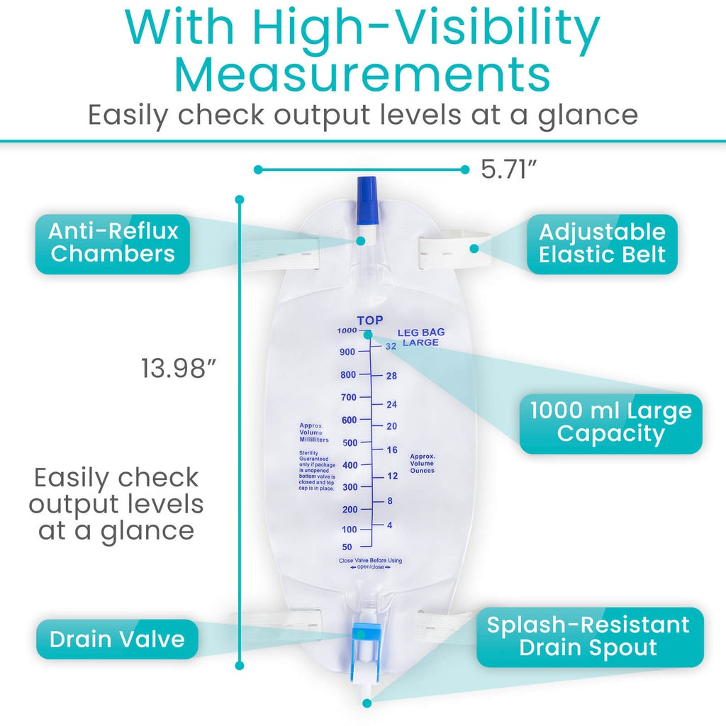 Medical device with high-visibility measurements and features highlighted