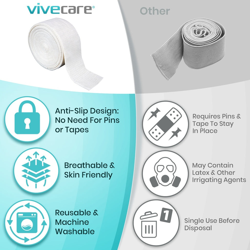 Comparison of Vivecare anti-slip design with other options on a white background