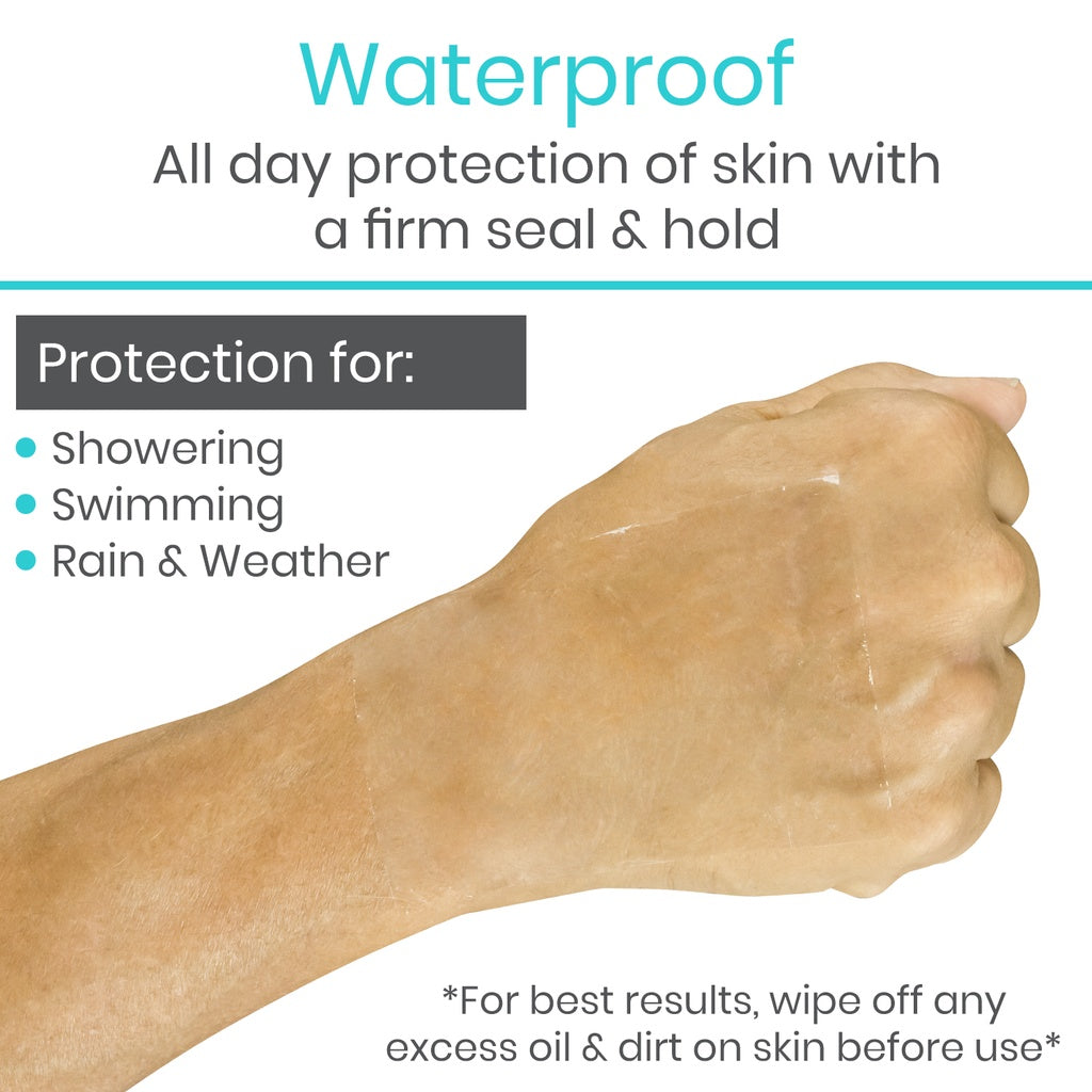 Hand with waterproof cream application and text about protection for showering, swimming, and rain/weather.