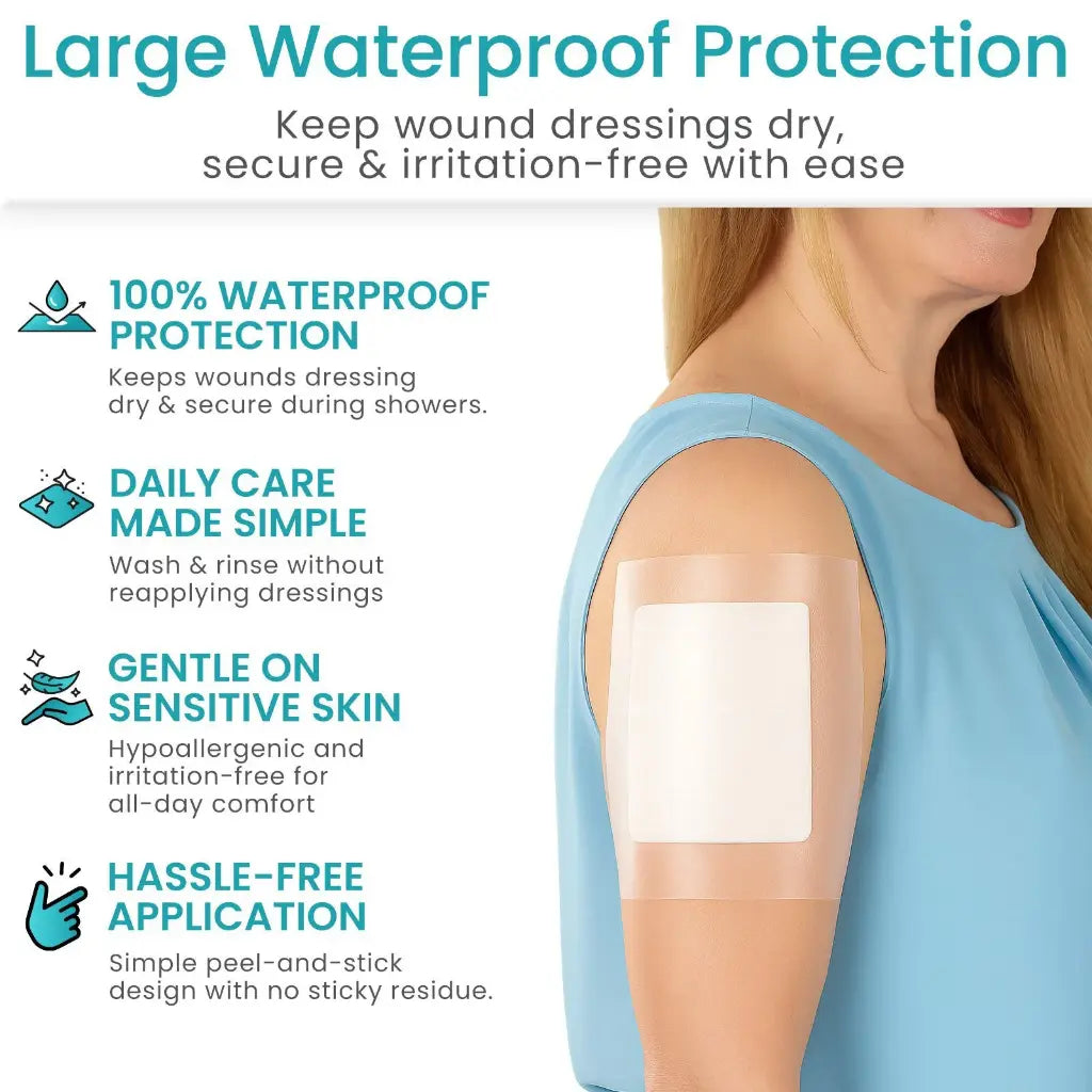 Wound dressing with text highlighting waterproof protection, daily care simplicity, gentle on sensitive skin, and hassle-free application.