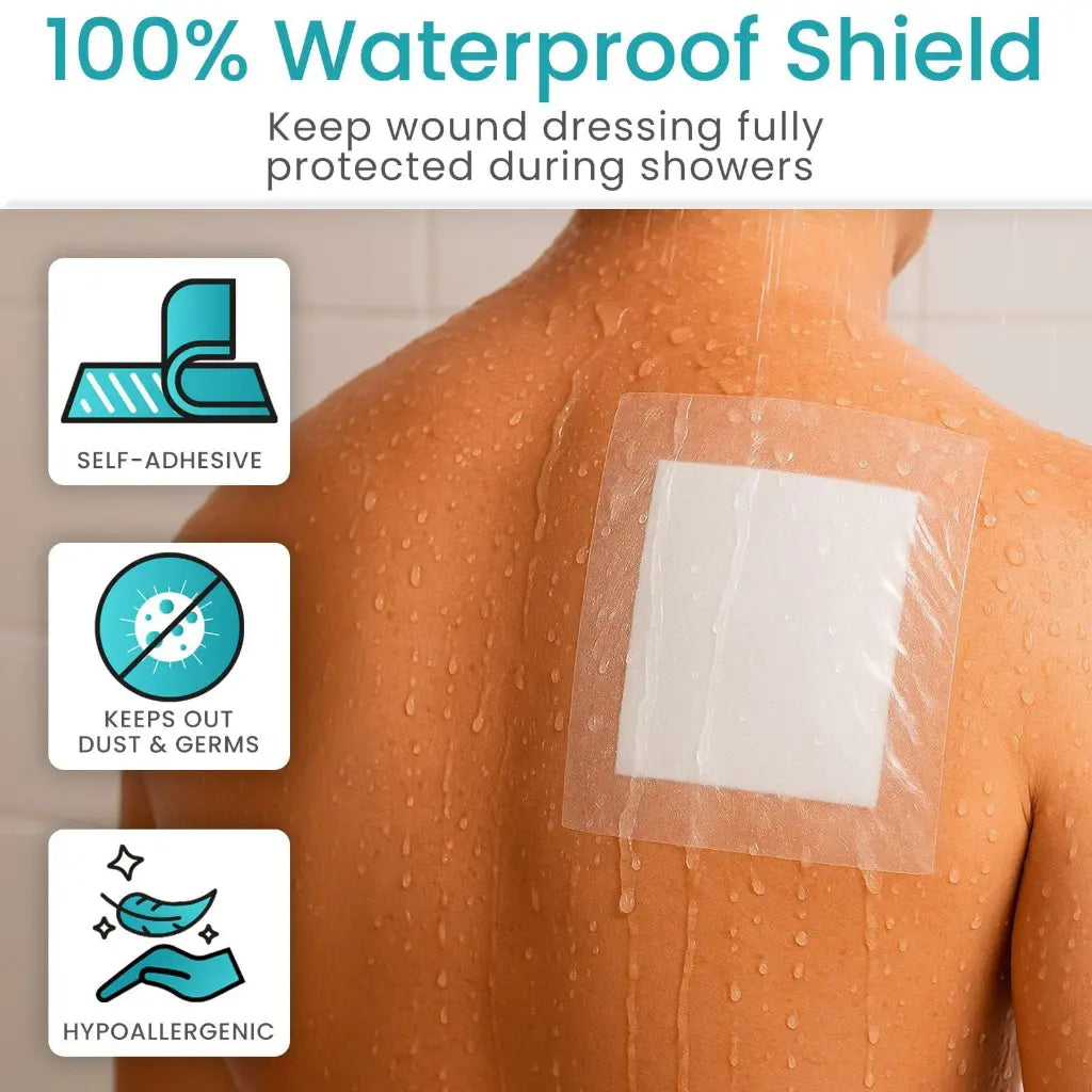 Wound dressing with waterproof shield on a person's shoulder, showing self-adhesive, dust and germ protection, and hypoallergenic features.