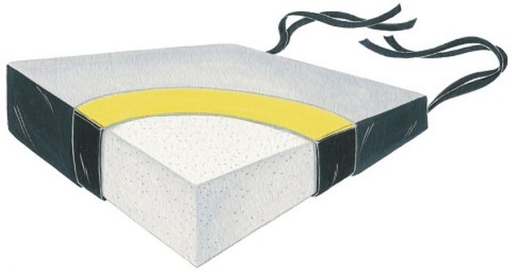 Foam roller with a yellow center on a white background