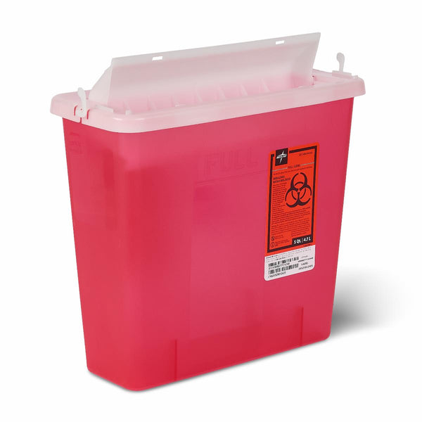 Sharps Containers