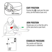 Instructions for using a blood pressure monitor with diagrams and text.