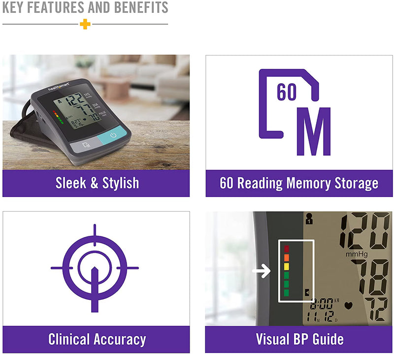 A four-panel marketing graphic for a blood pressure monitor. The top header reads 'KEY FEATURES AND BENEFITS' with a plus sign.