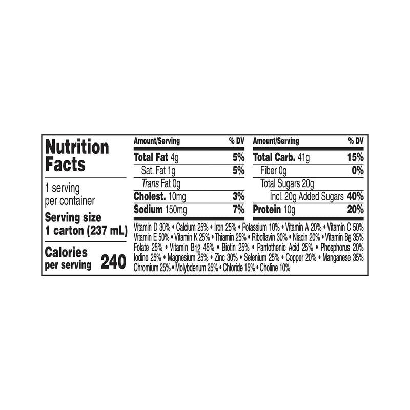 Nutrition facts label on a white background