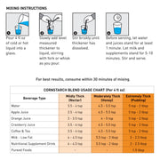 Mixing instructions and a cornstarch blend usage chart showing how to prepare thickener and serving measurements for water, apple juice, orange juice, cranberry juice, coffee and tea, milk, nutritional supplement drinks, and pureed foods.