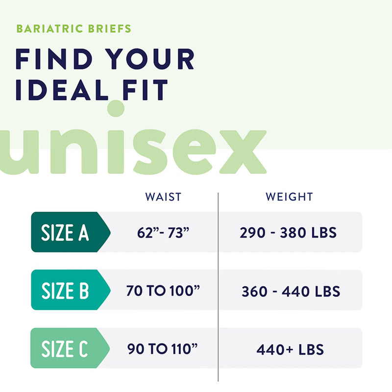 Prevail Bariatric Briefs, Heavy Absorbency