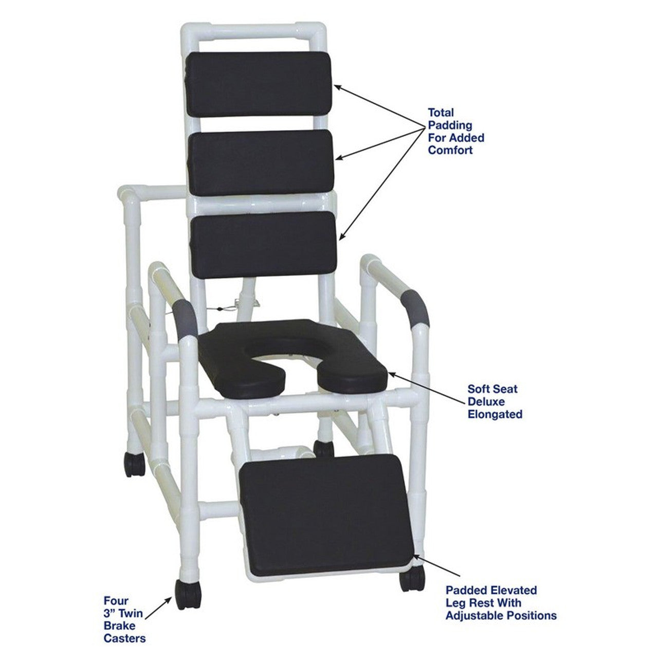 Detailed view of a medical chair with features labeled on a white background