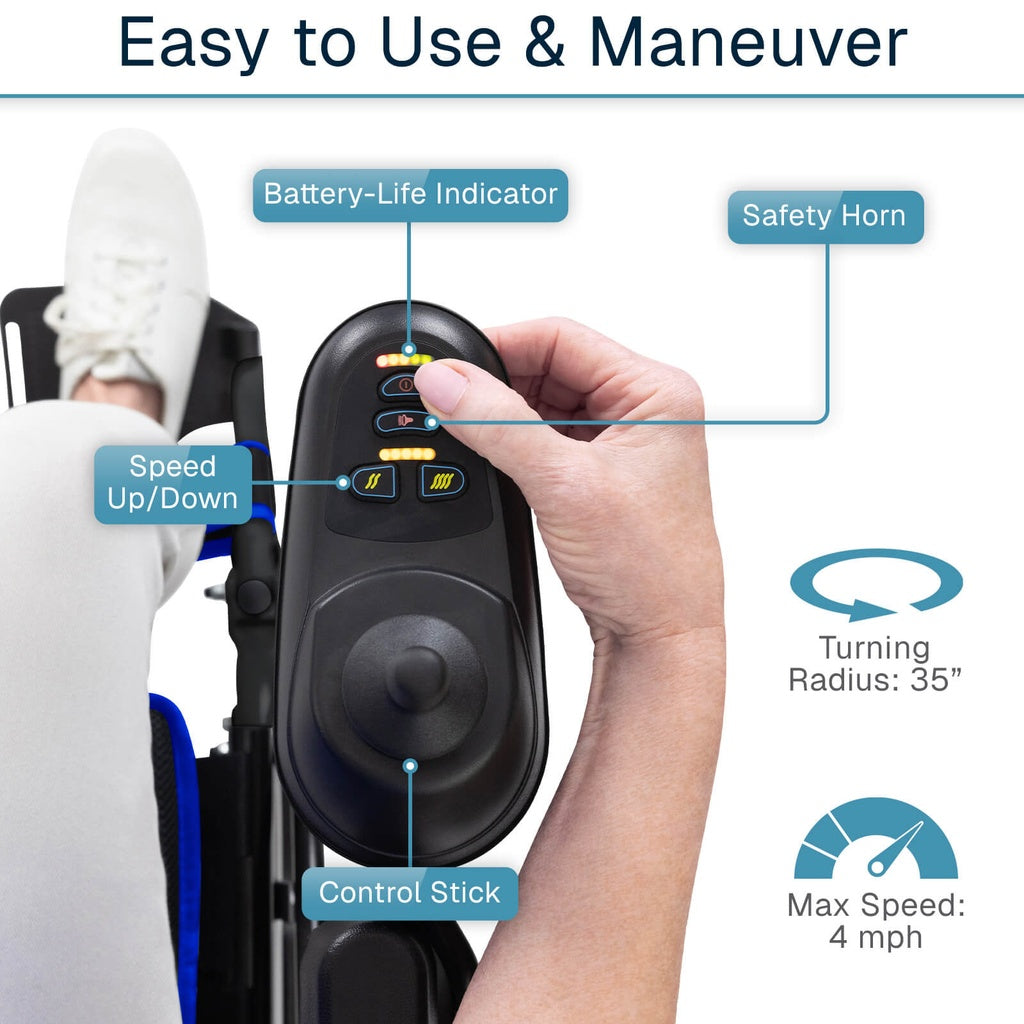 Control panel of a mobility scooter with labeled features on a white background