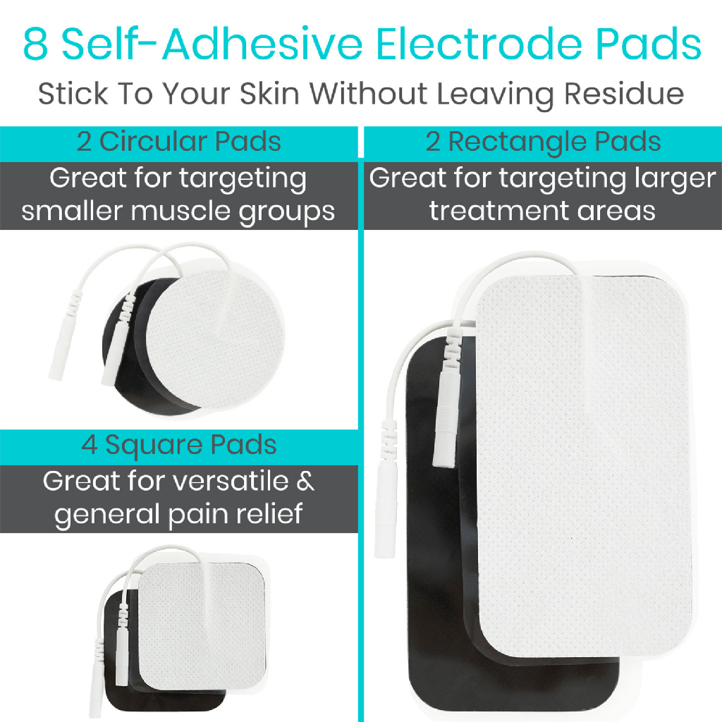 Self-adhesive electrode pads with descriptions of their use on a white background