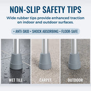 Promotional graphic for non-slip safety tips, showing three close-up panels of gray rubber caster or leg tips on wet tile, carpet, and outdoor pavement. Large text at the top reads 'NON-SLIP SAFETY TIPS' with supporting copy about enhanced traction on indoor and outdoor surfaces and feature badges listing anti-skid, shock absorbing, and floor-safe.
