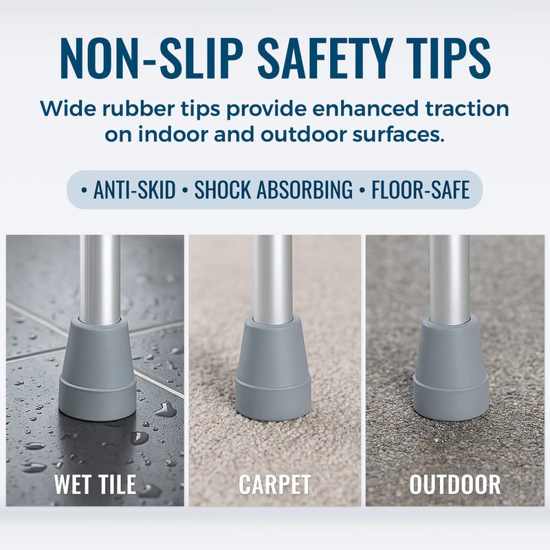 Promotional graphic for non-slip safety tips, showing three close-up panels of gray rubber caster or leg tips on wet tile, carpet, and outdoor pavement. Large text at the top reads 'NON-SLIP SAFETY TIPS' with supporting copy about enhanced traction on indoor and outdoor surfaces and feature badges listing anti-skid, shock absorbing, and floor-safe.