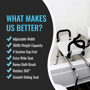 Bath safety seat with features listed on a black background