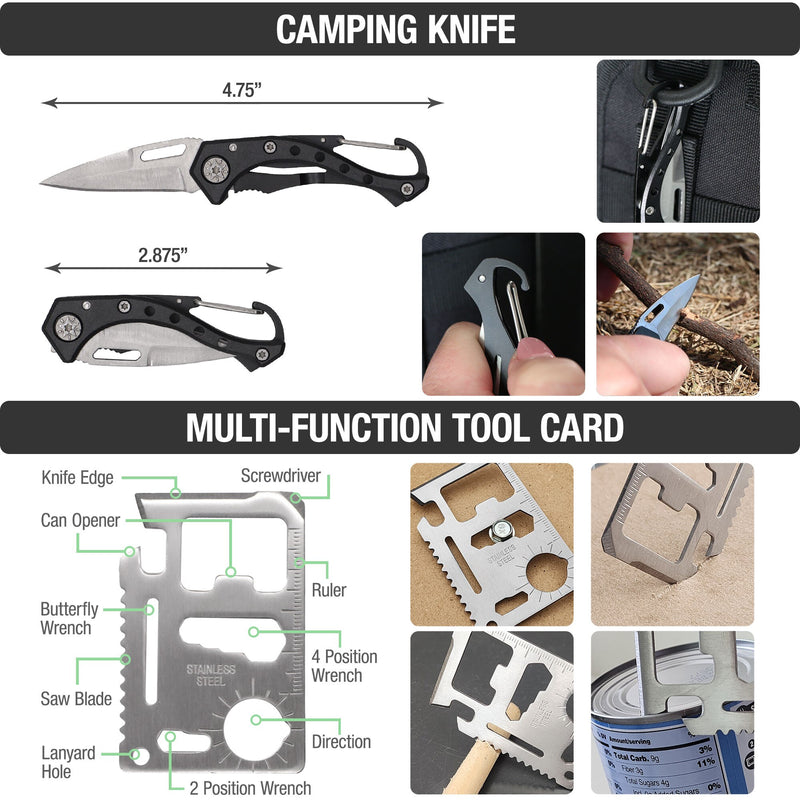 Multifunctional tool card with knife and additional tools, showing its features and uses.
