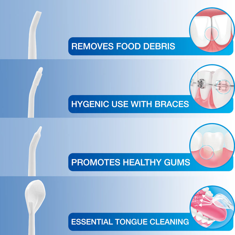 A promotional infographic for a white tooth cleaning tool, showing four panels with text callouts: 'REMOVES FOOD DEBRIS,' 'HYGENIC USE WITH BRACES,' 'PROMOTES HEALTHY GUMS,' and 'ESSENTIAL TONGUE CLEANING,' alongside small circular dental illustrations and a view of the brush head and bristle tip.