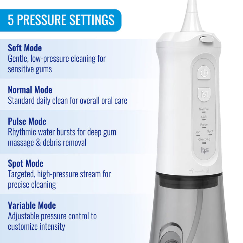 A white and silver oral irrigator with a control panel shown next to text explaining five pressure settings: Soft Mode, Normal Mode, Pulse Mode, Spot Mode, and Variable Mode.