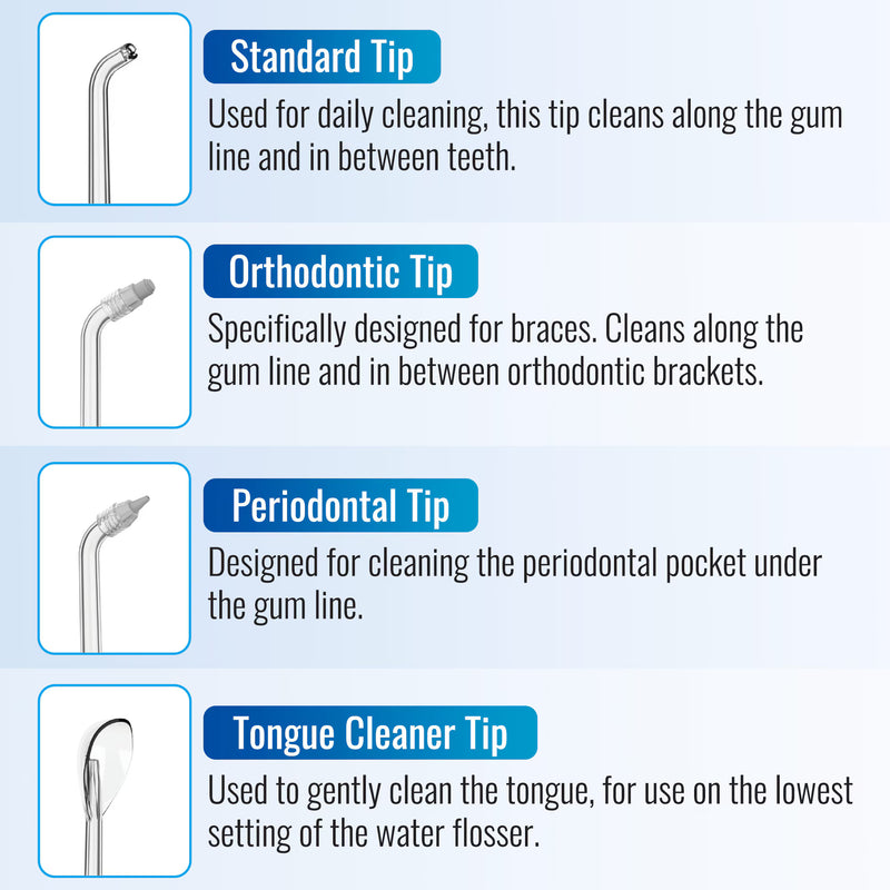 HealthSmart Cordless Water Flosser Replacement Tips (Multi-Purpose 4-Pack)