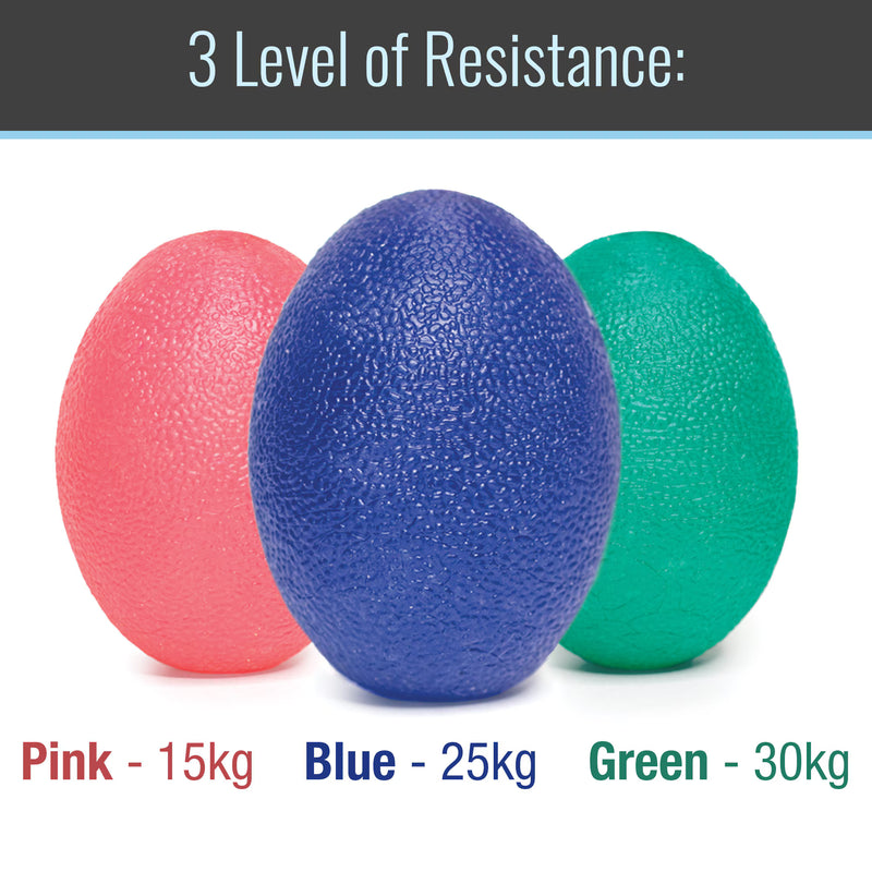 Three textured foam resistance balls in pink, blue, and green on a white background, with text reading '3 Level of Resistance:' at the top and weight labels 'Pink - 15kg', 'Blue - 25kg', and 'Green - 30kg' at the bottom.