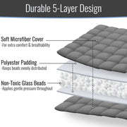 Diagram of a durable 5-layer design with labeled components on a white background.