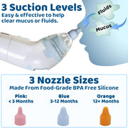Nasal aspirator with three nozzle sizes shown on a light blue and white infographic explaining suction levels and BPA-free silicone material.