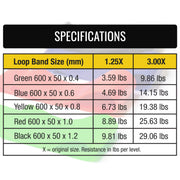 Heelbo Exercise Resistance Bands size