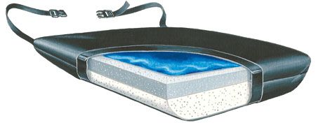 Ultra-Cushion Series – Wedge, Level, and Thin-Line Seating with Vinyl, LSII, and Gel-Foam Options