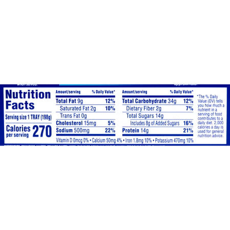 A Nutrition Facts label for a food product, showing serving size 1 TRAY (198g), calories 270, and nutritional information including total fat, saturated fat, cholesterol, trans fat, total carbohydrate, dietary fiber, sugars, sodium, and protein in a blue and white format.