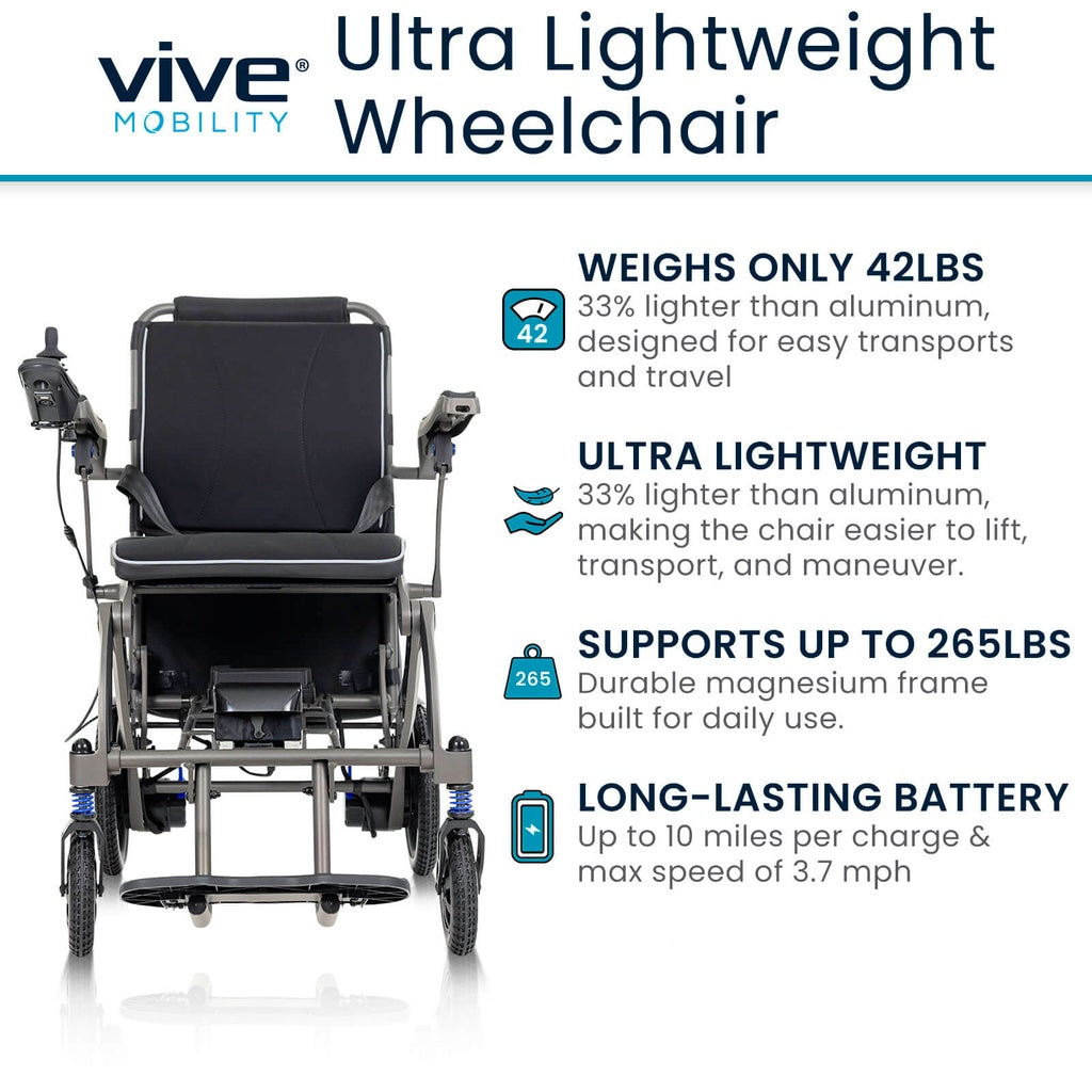 Vive Mobility ultra lightweight wheelchair with features highlighted on a white background