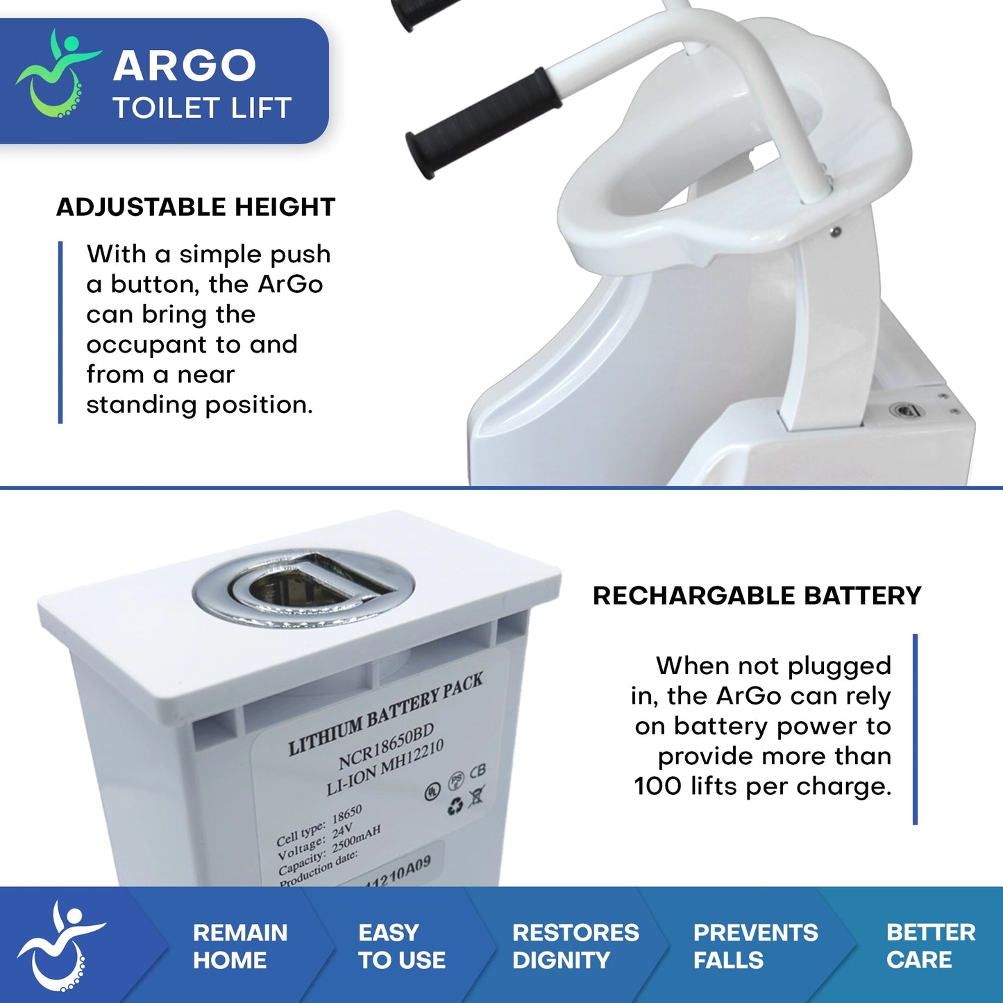 ArGo Powered Toilet Lift