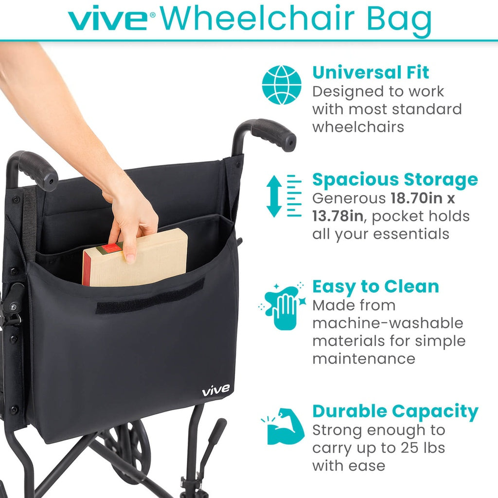 Vive wheelchair bag with features highlighted on a white background